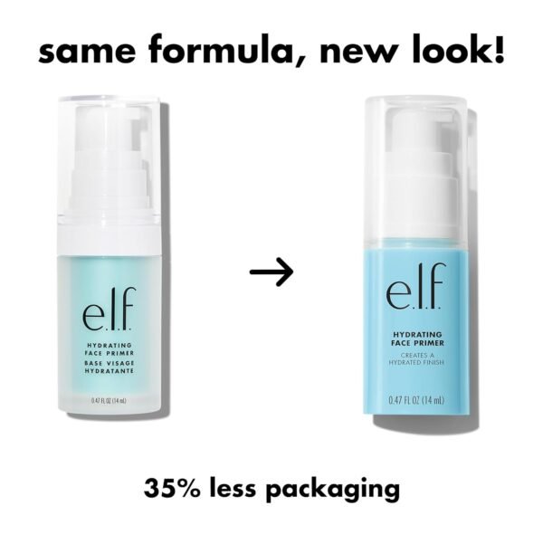 e.l.f. Hydrating Face Primer Review for Flawless Makeup and Smooth Skin