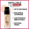 L Oreal Paris Foundation Review Fresh Wear Lightweight Longwear Makeup Insight