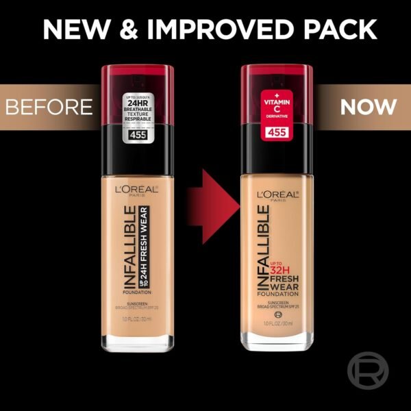 L Oreal Paris Foundation Review Fresh Wear Lightweight Longwear Makeup Insight