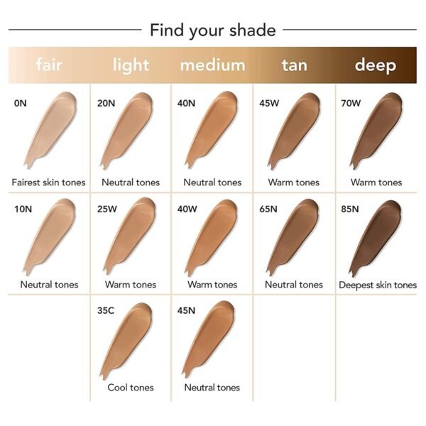 71hSgP7OGFL._SL1500_ In-Depth Review of Dermablend Leg and Body Makeup Foundation Performance