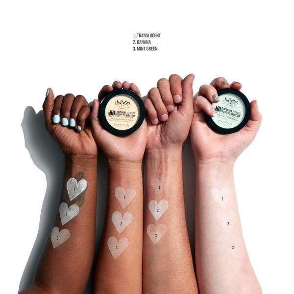 In-Depth Review of NYX Professional Makeup HD Finishing Powder for Flawless Skin